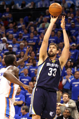 技术评估 技术评估