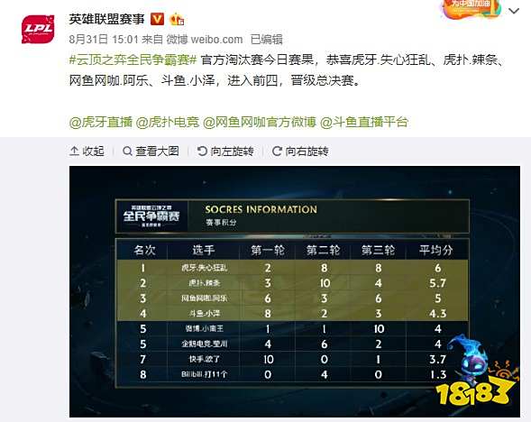 迫做选择 迫做选择